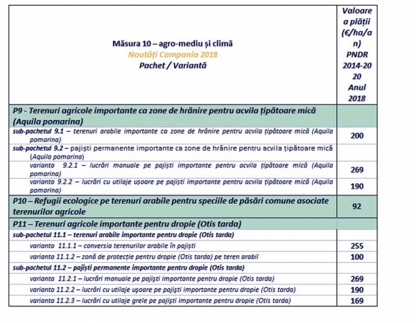 10-agro-nou_b