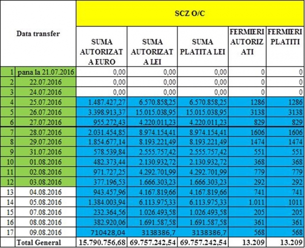 10-aug-SCZ-ov-cap_b