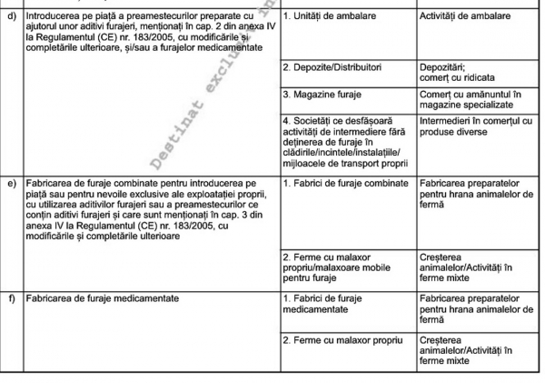 activ-hrana-doi_b