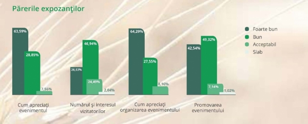 agromalim-parere-expo_b