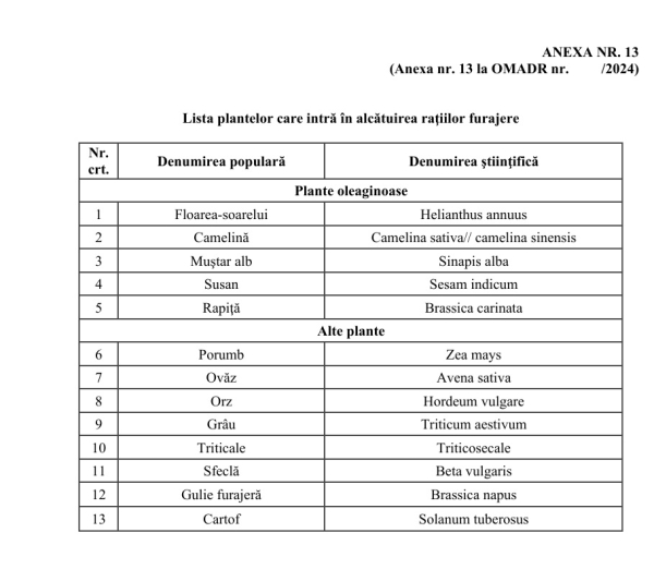 anexa13 ecoschema mici_b