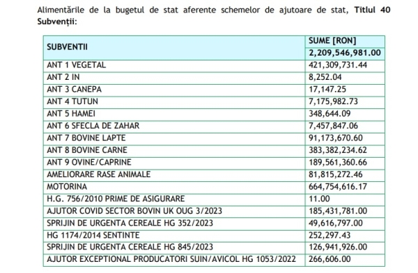 ant achitat 2023_b