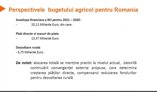 buget-agricol_b