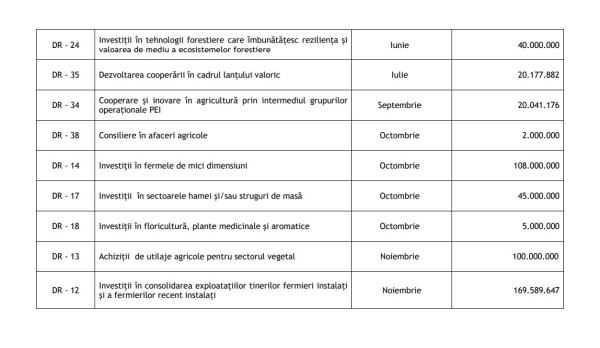 calendar 2 pns 2024