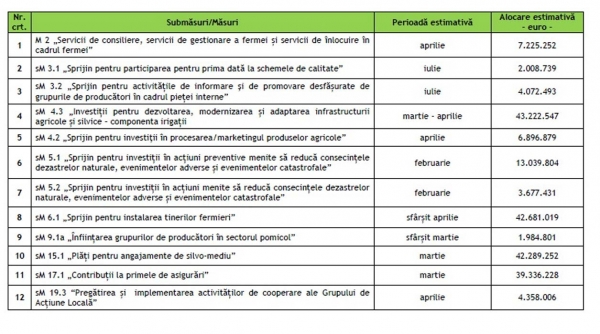 calendar-sesiuni-2020_b