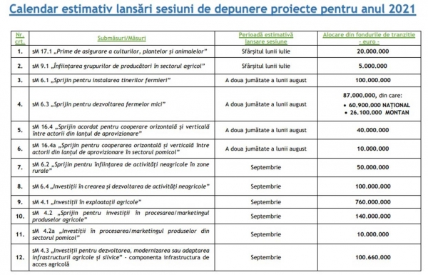 calendar-sesiuni-euro_b