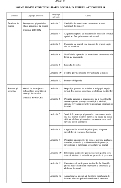 conditionalitate soc_b