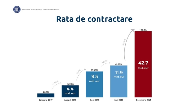 contract-dec-2021_b