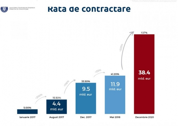 contract-mfe-31-dec_b