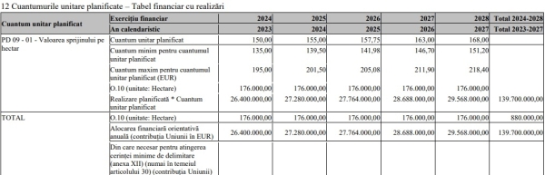 cuantum soia 2023_b