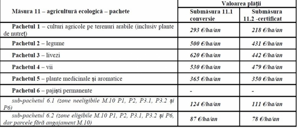 ecologic-pachete_b