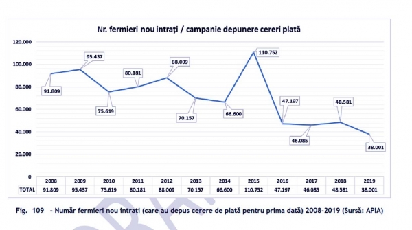 fermieri-noi-analiza_b