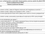 Birocrația sufocă APIA! Ce sunt forțați să facă angajații APIA în fața fermierilor?