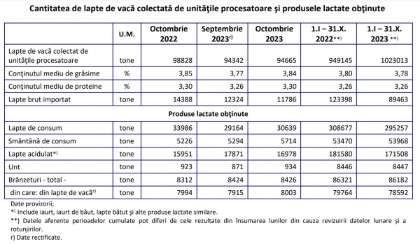 lapte ins 2023_b