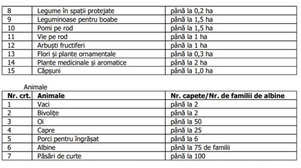 legume-animale-impozit_b