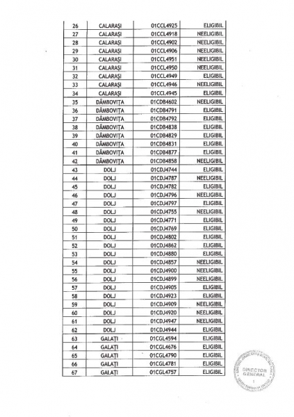 lista-ads-doi_b