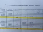 FERMIERII au încheiat GREVA FOAMEI! Iată lista cu TERMENE ASUMATE pentru SUBVENȚII!