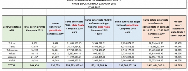 lista-final_b