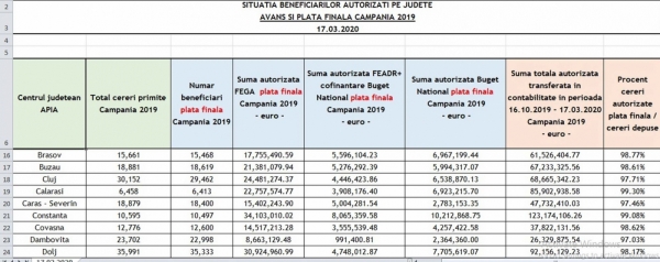 lista-jud-2_b