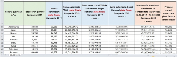 lista-jud-4_b