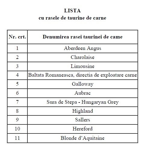 lista rasa 2024_b