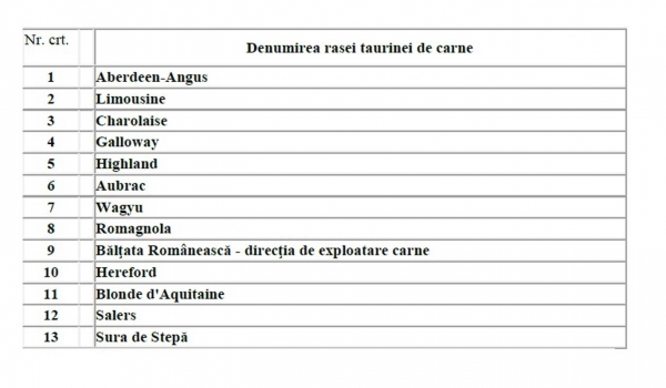 lista-scz-taurine-2019_b