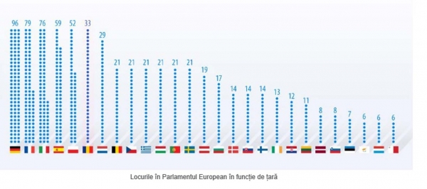 loc-parlament-doi_b