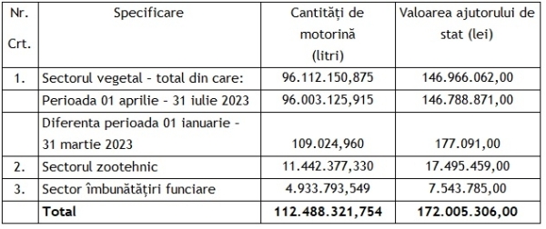 moto spt 2023_b