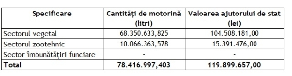 moto trim 4_b