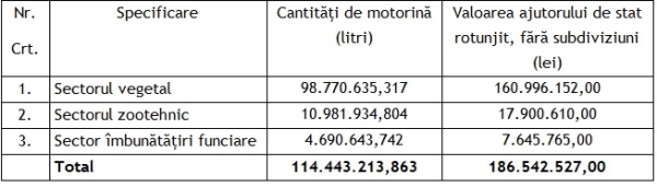 motorina 9 septembrie_b