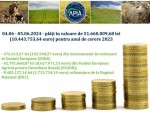 APIA anunță ACUM că a virat plățile agro-mediu în conturile fermierilor, crescătorilor!