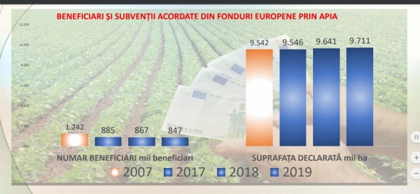 plati-fermieri-doi_b