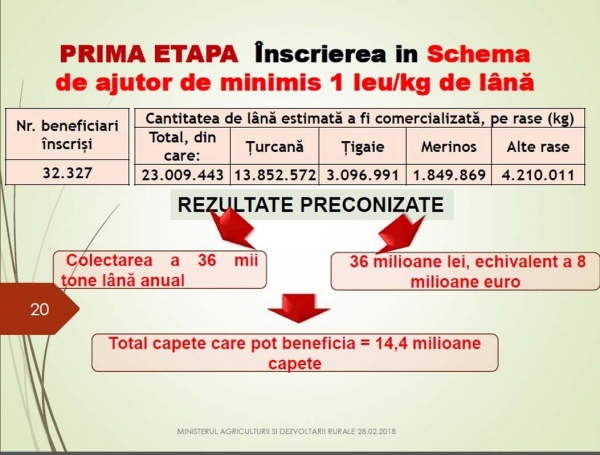 prezentare-program-lana_b