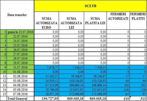 SCZ-BIVOLITE-7-august_b