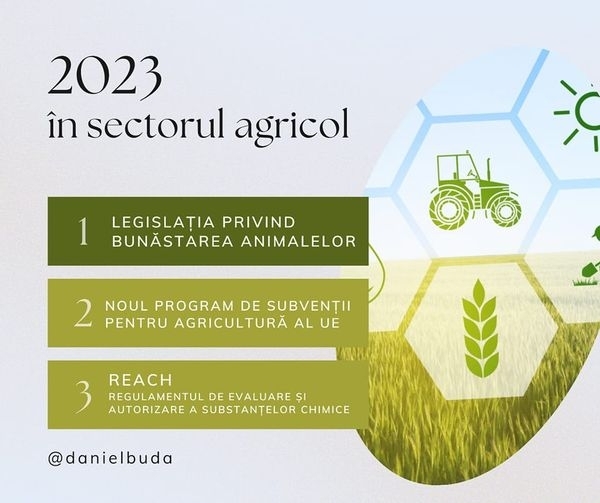 sector agricol 2023_b