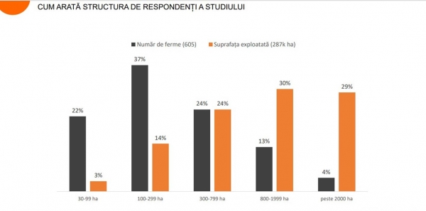 studiu-pac-doi_b