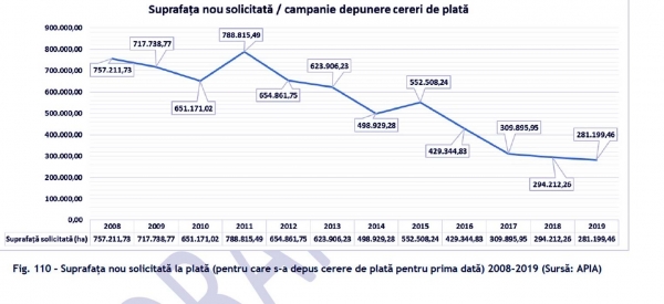 suprafata-plata-analiza_b