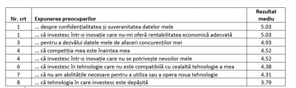 tabel-doi-appr_b