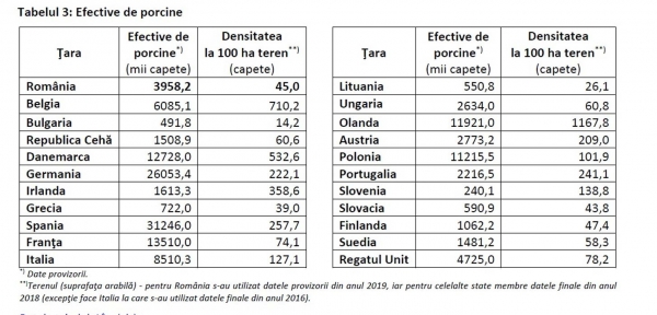 tabel-porcine-ins_b