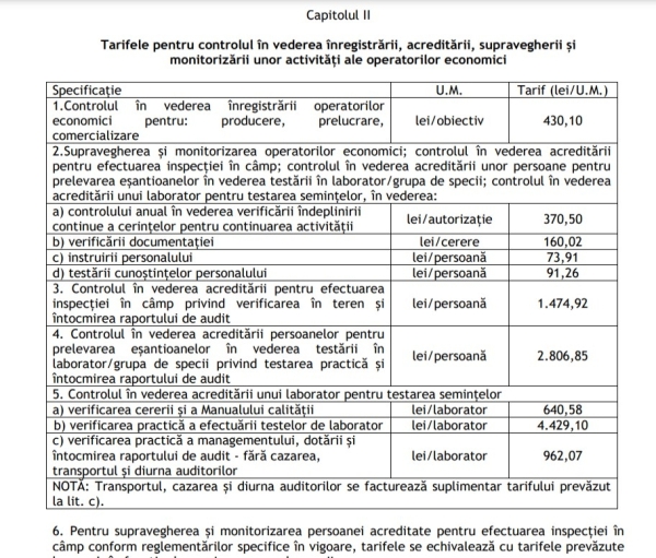 tarife teste cereale 2_b