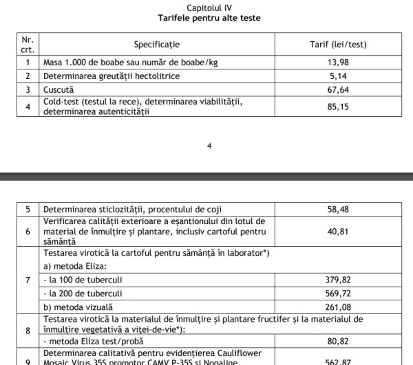 tarife teste cereale 4_b