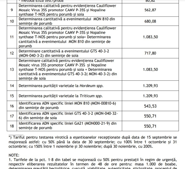 tarife teste cereale 5_b