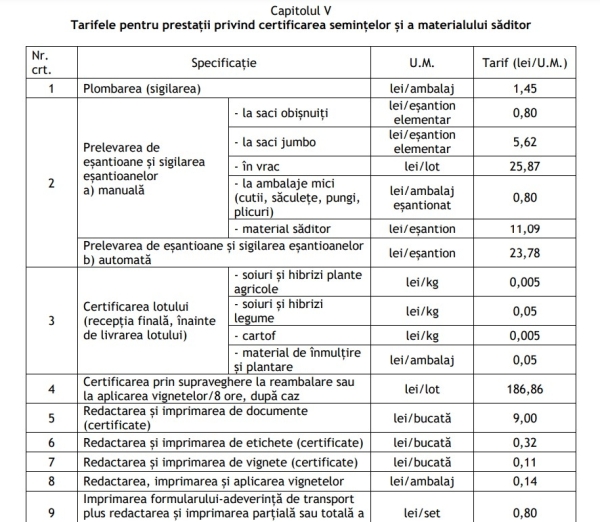 tarife teste cereale 6_b