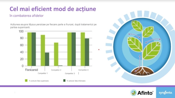 afinti syngenta-1_b
