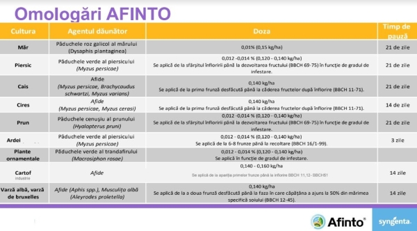 afinti syngenta-2_b