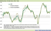 CEMA_Barometer_noiembrie2022