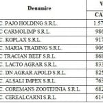 clasament apia o 1