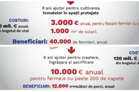 coperta psd o
