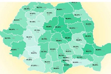 harta procente subventii o