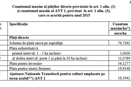 minister plati o 1